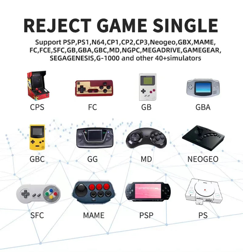 Y5 Retro TV Game Stick 2.4G Wireless Controller 4K HD Video Game Console Support Multiplayer PS1 Family Portable