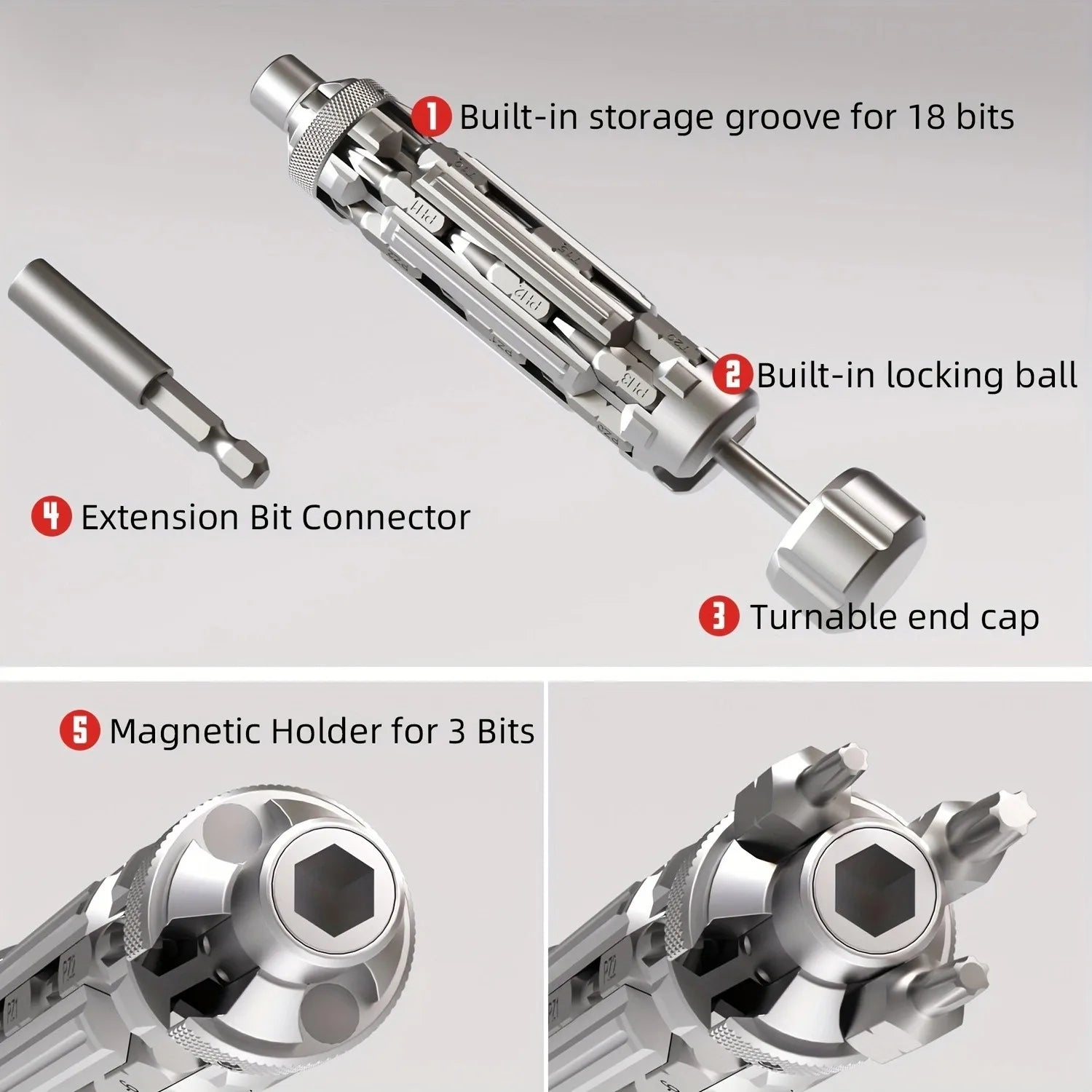 S1 EDC Multi-Function Screwdriver Set with Magnetic Torx Phillips Hex Drill Bit Portable Repair Tool for Outdoor Home