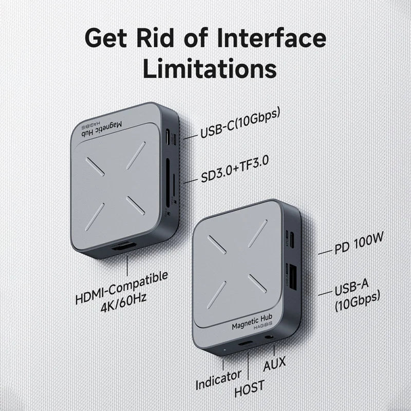 Magnetic USB C Hub Type-C Multiport Adapter Docking Station 4K HDMI 100W PD for Macbook Iphone 17/16 Pro Thunderbolt 4