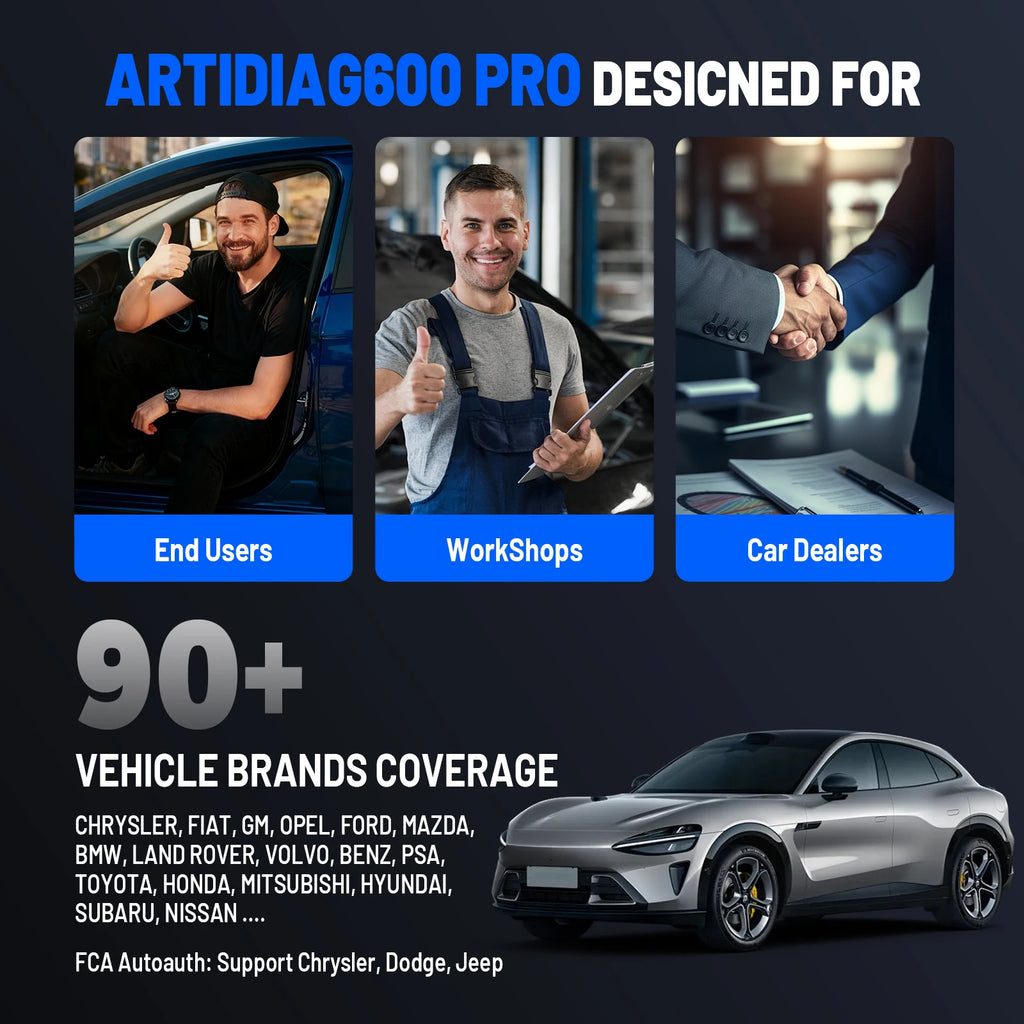 AD600PRO OBD2 Scanner Professional Car Diagnostic Tool Full System Code Reader 9 Reset Service Oil/Sas/Abs Lifetime Free