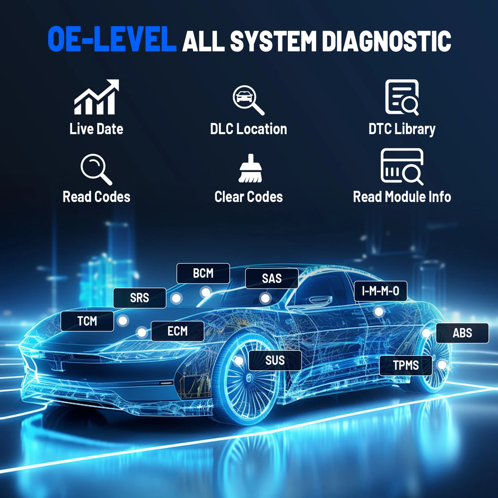 AD600PRO OBD2 Scanner Professional Car Diagnostic Tool Full System Code Reader 9 Reset Service Oil/Sas/Abs Lifetime Free